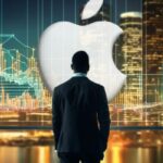 FintechZoom Apple Stock