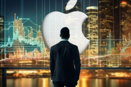 FintechZoom Apple Stock