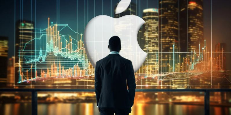 FintechZoom Apple Stock