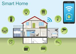 Smart Home Electrical Installations Explained