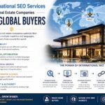 international seo services