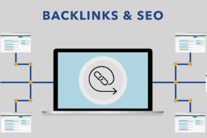 Guest post backlinks