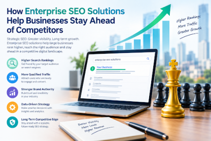 Enterprise SEO Solutions