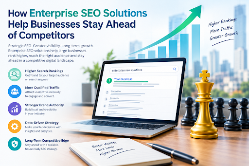 Enterprise SEO Solutions